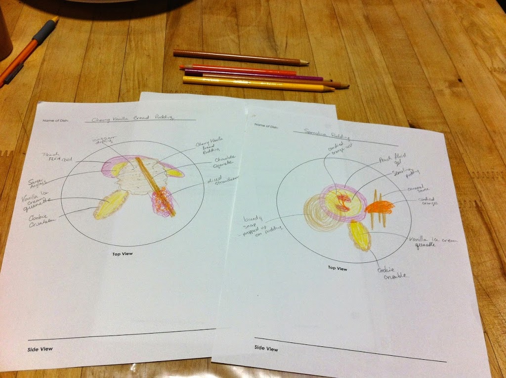 Scenes from a pastry kitchen.